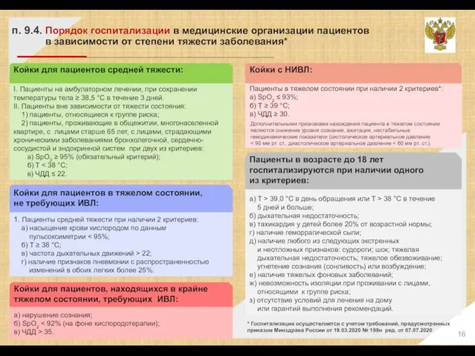 Порядок госпитализации в медицинские организации пациентов в зависимости от степени тяжести заболевания*