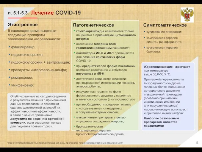 Лечение COVID-19 п. 5.1-5.3. Этиотропное В настоящее время выделяют следующие препараты этиологической