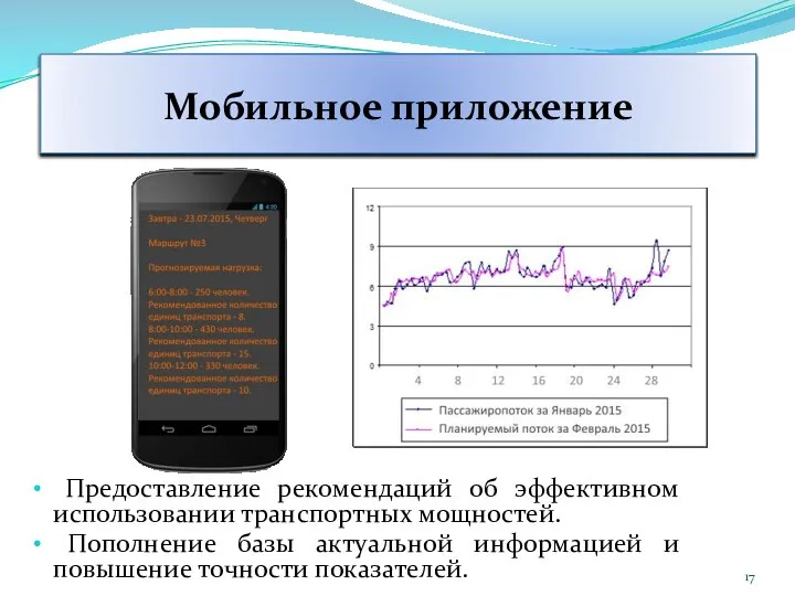 Мобильное приложение Предоставление рекомендаций об эффективном использовании транспортных мощностей. Пополнение базы актуальной