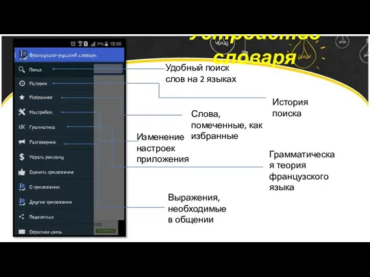 Устройство словаря Удобный поиск слов на 2 языках История поиска Слова, помеченные,