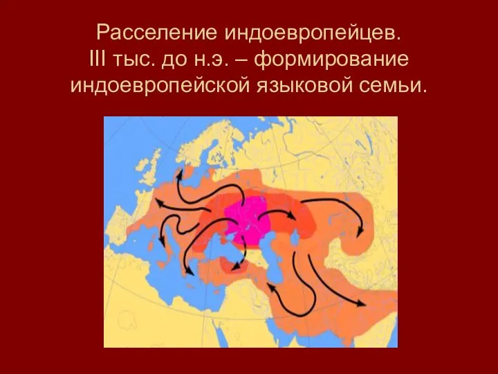 Расселение индоевропейцев. III тыс. до н.э. – формирование индоевропейской языковой семьи.