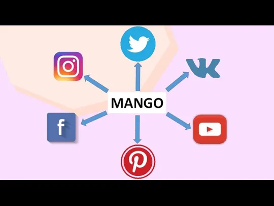 MANGO