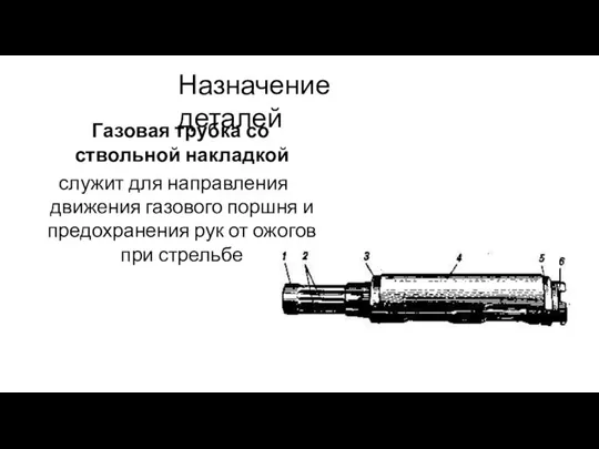 Назначение деталей Газовая трубка со ствольной накладкой служит для направления движения газового