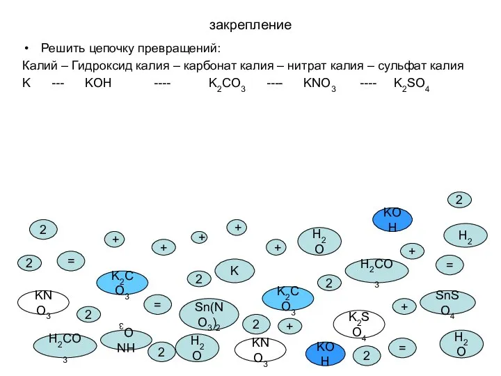 закрепление Решить цепочку превращений: Калий – Гидроксид калия – карбонат калия –