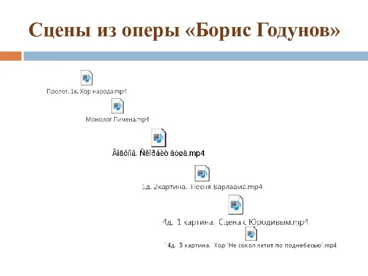 Сцены из оперы «Борис Годунов»