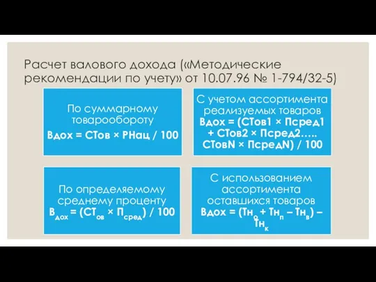 Расчет валового дохода («Методические рекомендации по учету» от 10.07.96 № 1-794/32-5)