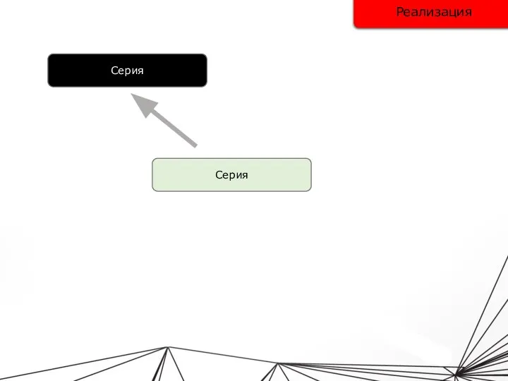 Реализация Серия Серия