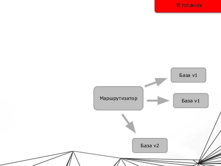 В планах База v2 Маршрутизатор База v1 База v1