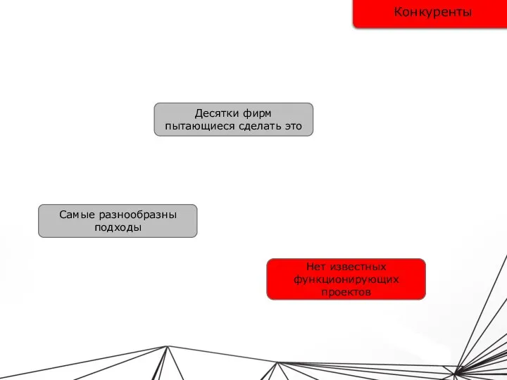 Конкуренты Десятки фирм пытающиеся сделать это Самые разнообразны подходы Нет известных функционирующих проектов