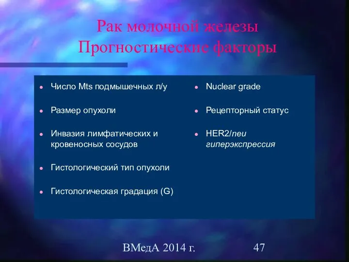 ВМедА 2014 г. Рак молочной железы Прогностические факторы Nuclear grade Рецепторный статус