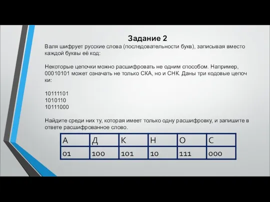 Задание 2 Валя шиф­ру­ет рус­ские слова (по­сле­до­ва­тель­но­сти букв), за­пи­сы­вая вме­сто каж­дой буквы