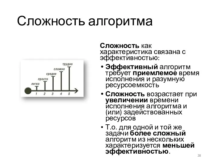 Сложность алгоритма Сложность как характеристика связана с эффективностью: Эффективный алгоритм требует приемлемое