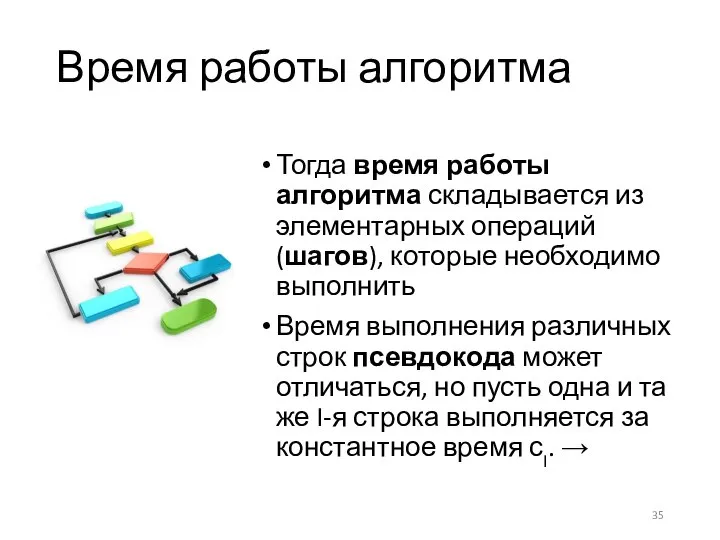 Время работы алгоритма Тогда время работы алгоритма складывается из элементарных операций (шагов),