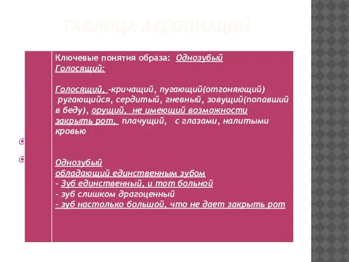 ТАБЛИЦА АССОЦИАЦИЙ Выполнил: Серова Алена