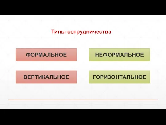 Типы сотрудничества НЕФОРМАЛЬНОЕ ФОРМАЛЬНОЕ ГОРИЗОНТАЛЬНОЕ ВЕРТИКАЛЬНОЕ