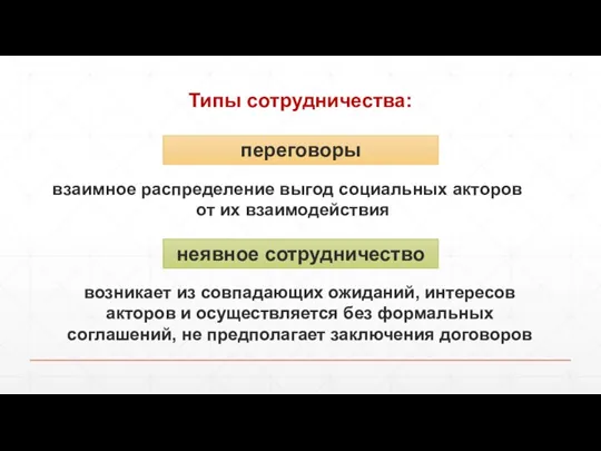 Типы сотрудничества: взаимное распределение выгод социальных акторов от их взаимодействия переговоры неявное