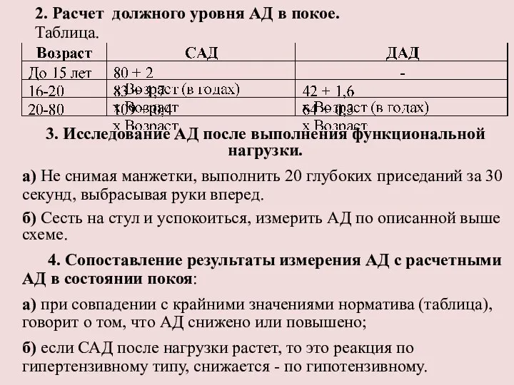 2. Расчет должного уровня АД в покое. Таблица. 3. Исследование АД после