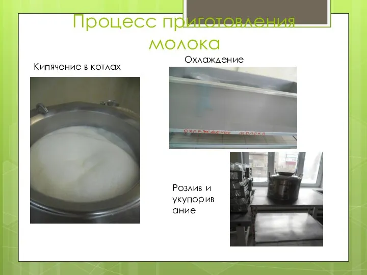 Процесс приготовления молока Кипячение в котлах Охлаждение Розлив и укупоривание