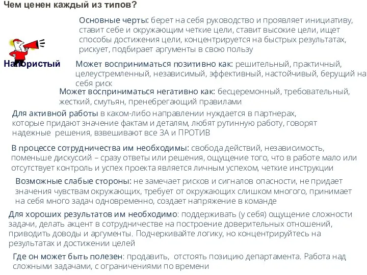 Чем ценен каждый из типов? Напористый Основные черты: берет на себя руководство