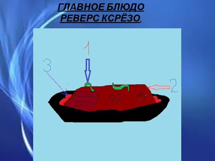 ГЛАВНОЕ БЛЮДО РЕВЕРС КСРЁЗО.