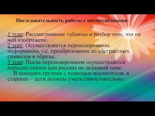 Последовательность работы с мнемотаблицами: 1 этап: Рассматривание таблицы и разбор того, что