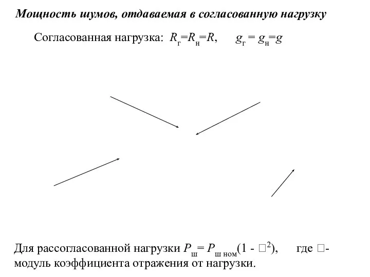 Согласованная нагрузка: Rг=Rн=R, gг = gн=g Для рассогласованной нагрузки Рш= Рш ном(1