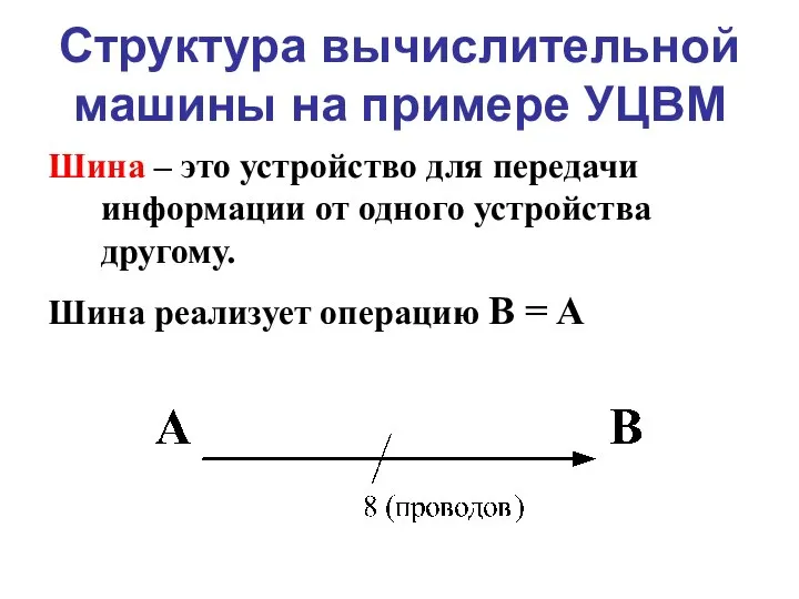 Структура вычислительной машины на примере УЦВМ Шина – это устройство для передачи