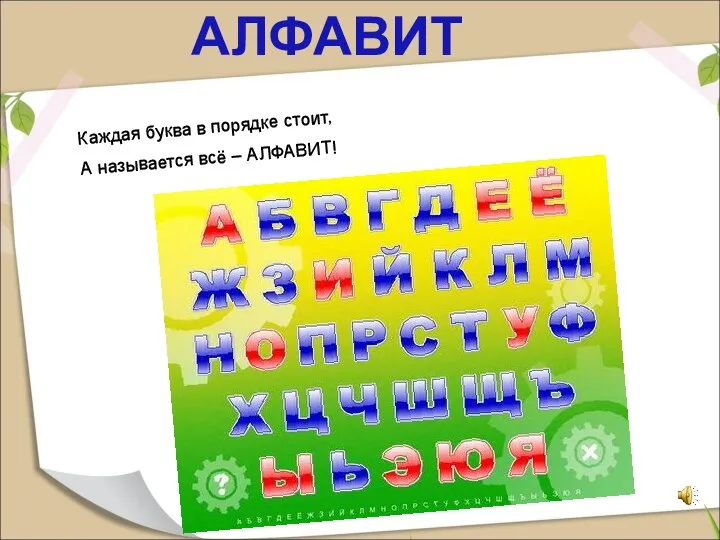 Каждая буква в порядке стоит, А называется всё – АЛФАВИТ! АЛФАВИТ