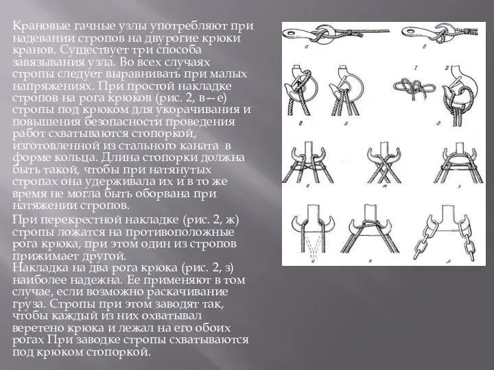 Крановые гачные узлы употребляют при надевании стропов на двурогие крюки кранов. Существует