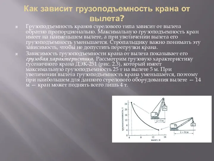 Как зависит грузоподъемность крана от вылета? Грузоподъемность кранов стрелового типа зависит от