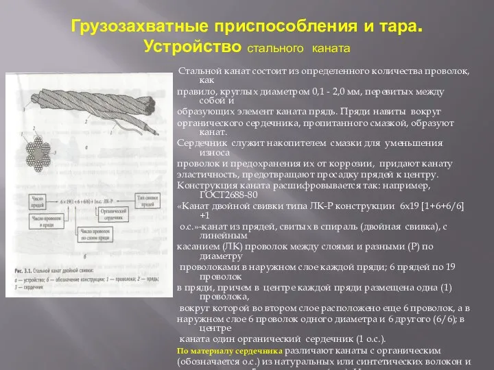 Грузозахватные приспособления и тара. Устройство стального каната Стальной канат состоит из определенного