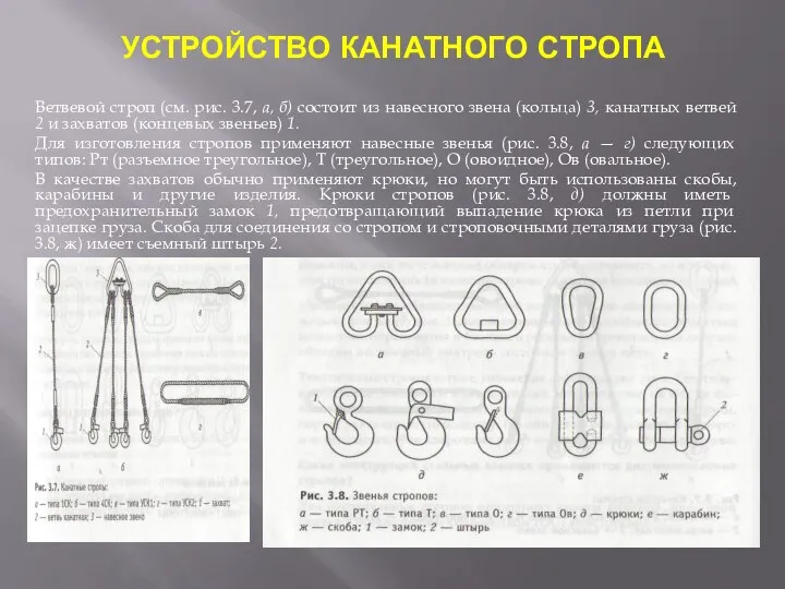 УСТРОЙСТВО КАНАТНОГО СТРОПА Ветвевой строп (см. рис. 3.7, а, б) состоит из