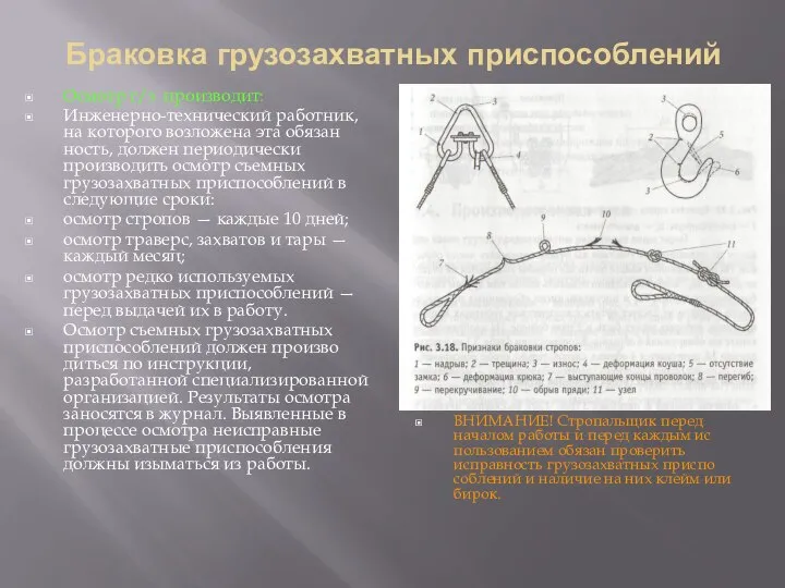 Браковка грузозахватных приспособлений Осмотр г/з производит: Инженерно-технический работник, на которого возложена эта