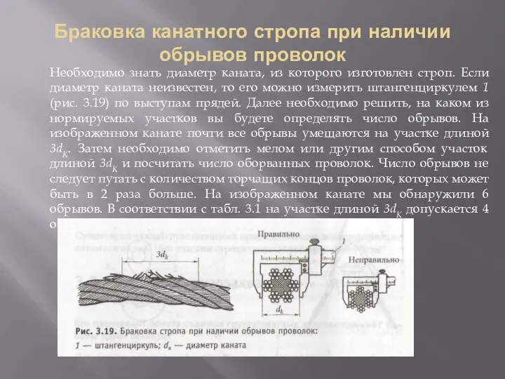 Браковка канатного стропа при наличии обрывов проволок Необходимо знать диаметр каната, из