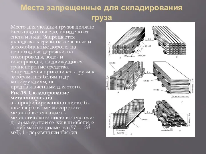 Места запрещенные для складирования груза Место для укладки грузов должно быть подготовлено,