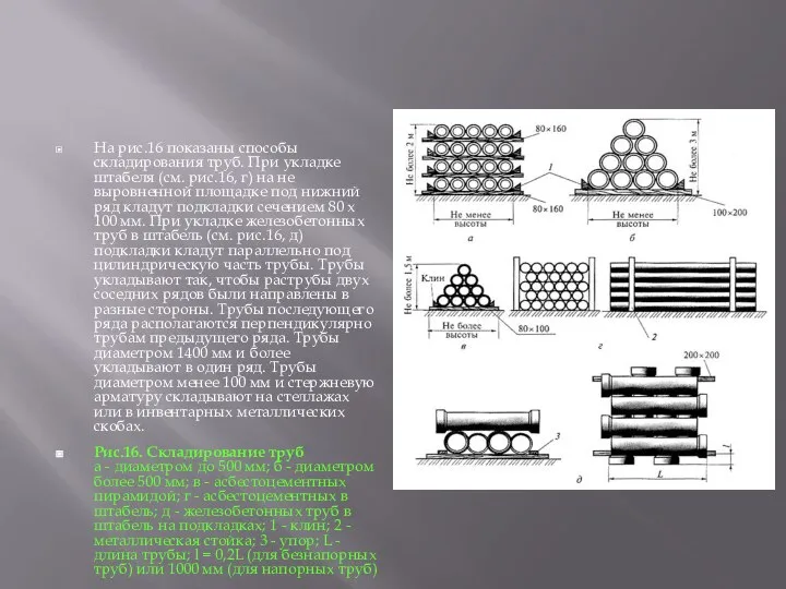 На рис.16 показаны способы складирования труб. При укладке штабеля (см. рис.16, г)