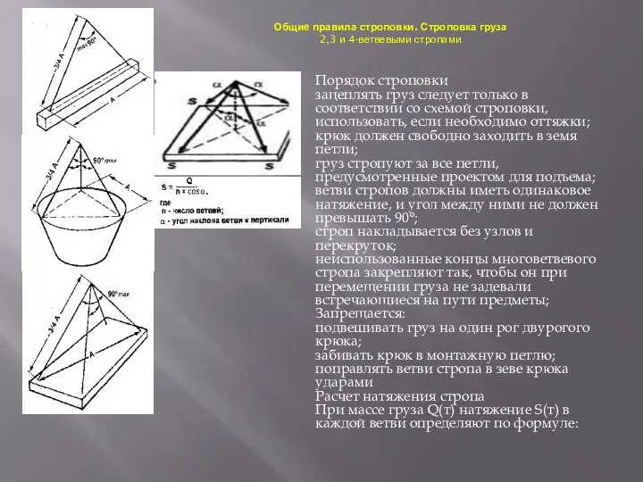 Общие правила строповки. Строповка груза 2,3 и 4-ветвевыми стропами Порядок строповки зацеплять