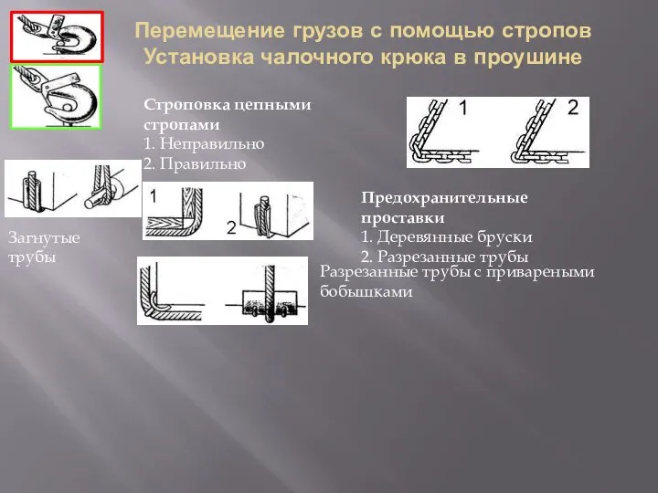 Перемещение грузов с помощью стропов Установка чалочного крюка в проушине Строповка цепными