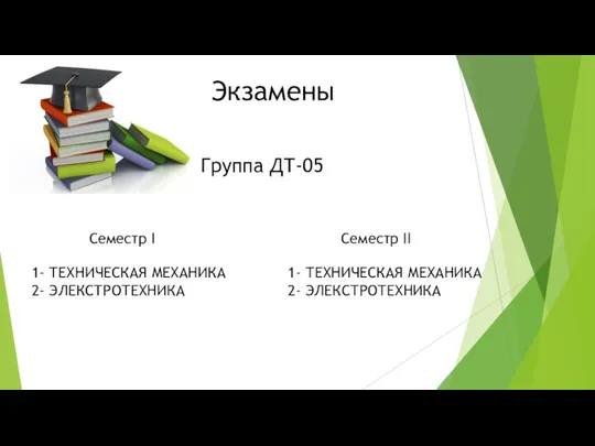 Экзамены Группа ДТ-05 Семестр I 1- ТЕХНИЧЕСКАЯ МЕХАНИКА 2- ЭЛЕКСТРОТЕХНИКА Семестр II