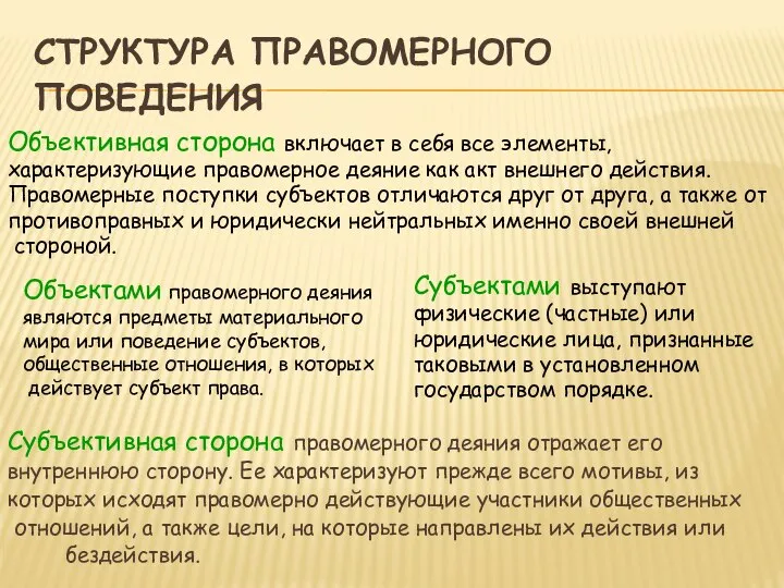 СТРУКТУРА ПРАВОМЕРНОГО ПОВЕДЕНИЯ Субъективная сторона правомерного деяния отражает его внутреннюю сторону. Ее