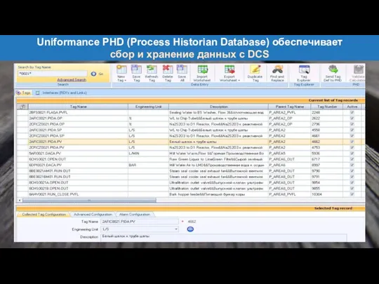 Uniformance PHD (Process Historian Database) обеспечивает cбор и хранение данных с DCS