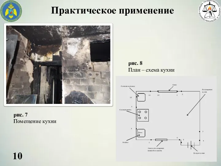 Практическое применение рис. 7 Помещение кухни рис. 8 План – схема кухни