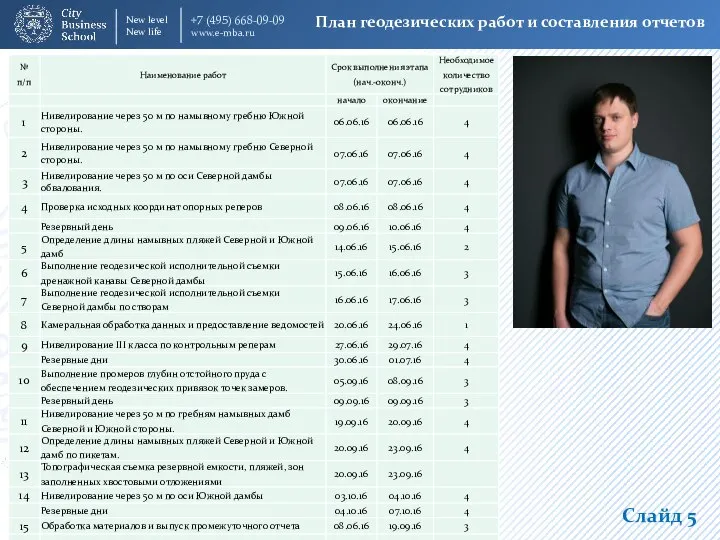 План геодезических работ и составления отчетов Слайд 5