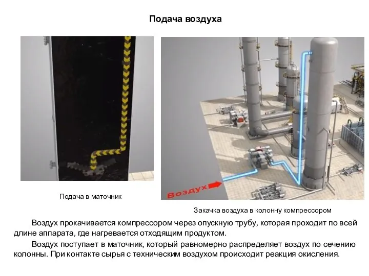 Воздух прокачивается компрессором через опускную трубу, которая проходит по всей длине аппарата,