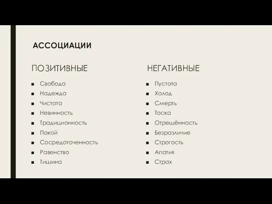 АССОЦИАЦИИ ПОЗИТИВНЫЕ Свобода Надежда Чистота Невинность Традиционность Покой Сосредоточенность Равенство Тишина НЕГАТИВНЫЕ