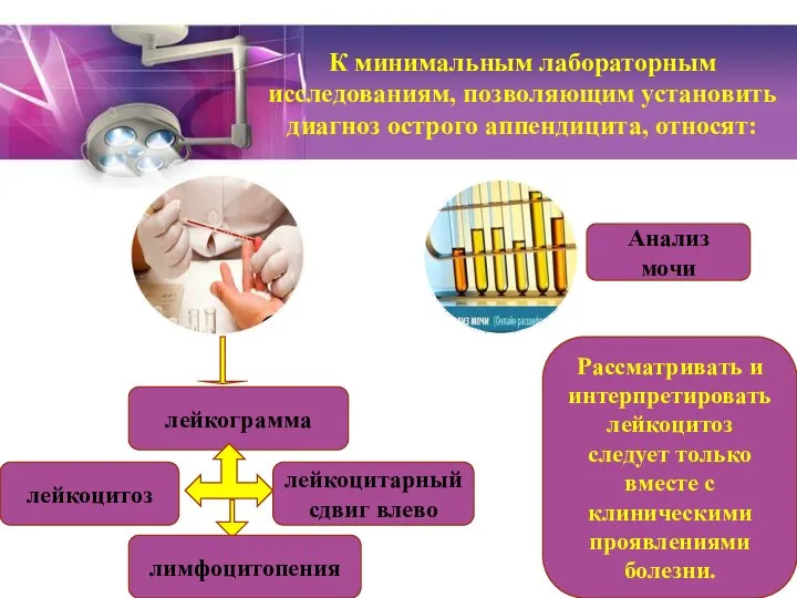 К минимальным лабораторным исследованиям, позволяющим установить диагноз острого аппендицита, относят: лейкограмма лейкоцитоз