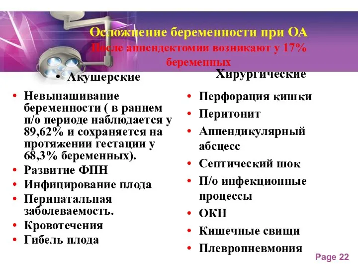 Осложнение беременности при ОА После аппендектомии возникают у 17% беременных Перфорация кишки