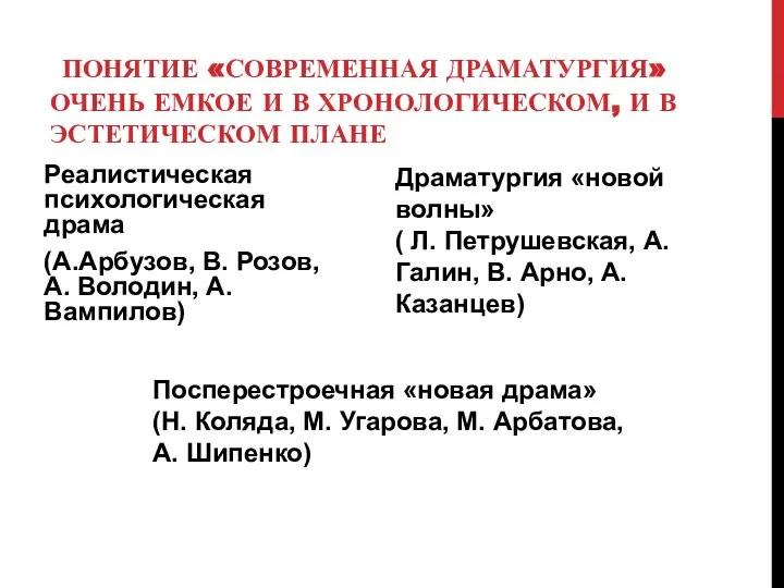 ПОНЯТИЕ «СОВРЕМЕННАЯ ДРАМАТУРГИЯ» ОЧЕНЬ ЕМКОЕ И В ХРОНОЛОГИЧЕСКОМ, И В ЭСТЕТИЧЕСКОМ ПЛАНЕ