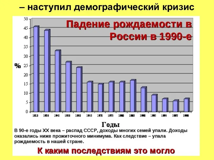 – наступил демографический кризис