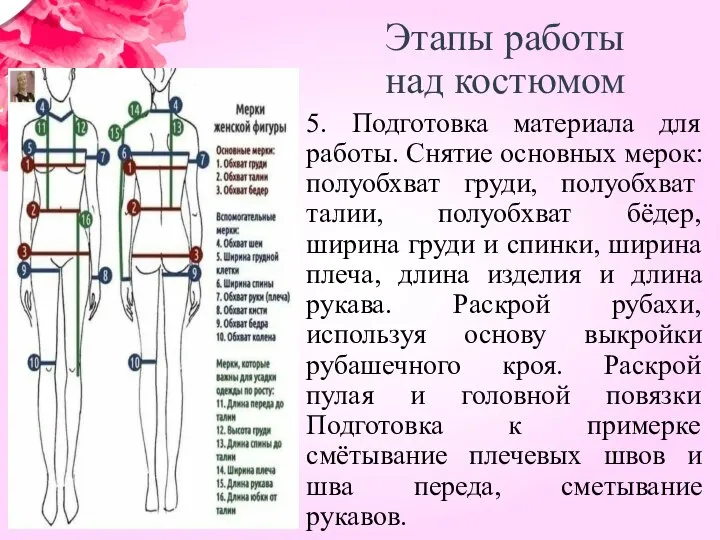 Этапы работы над костюмом 5. Подготовка материала для работы. Снятие основных мерок: